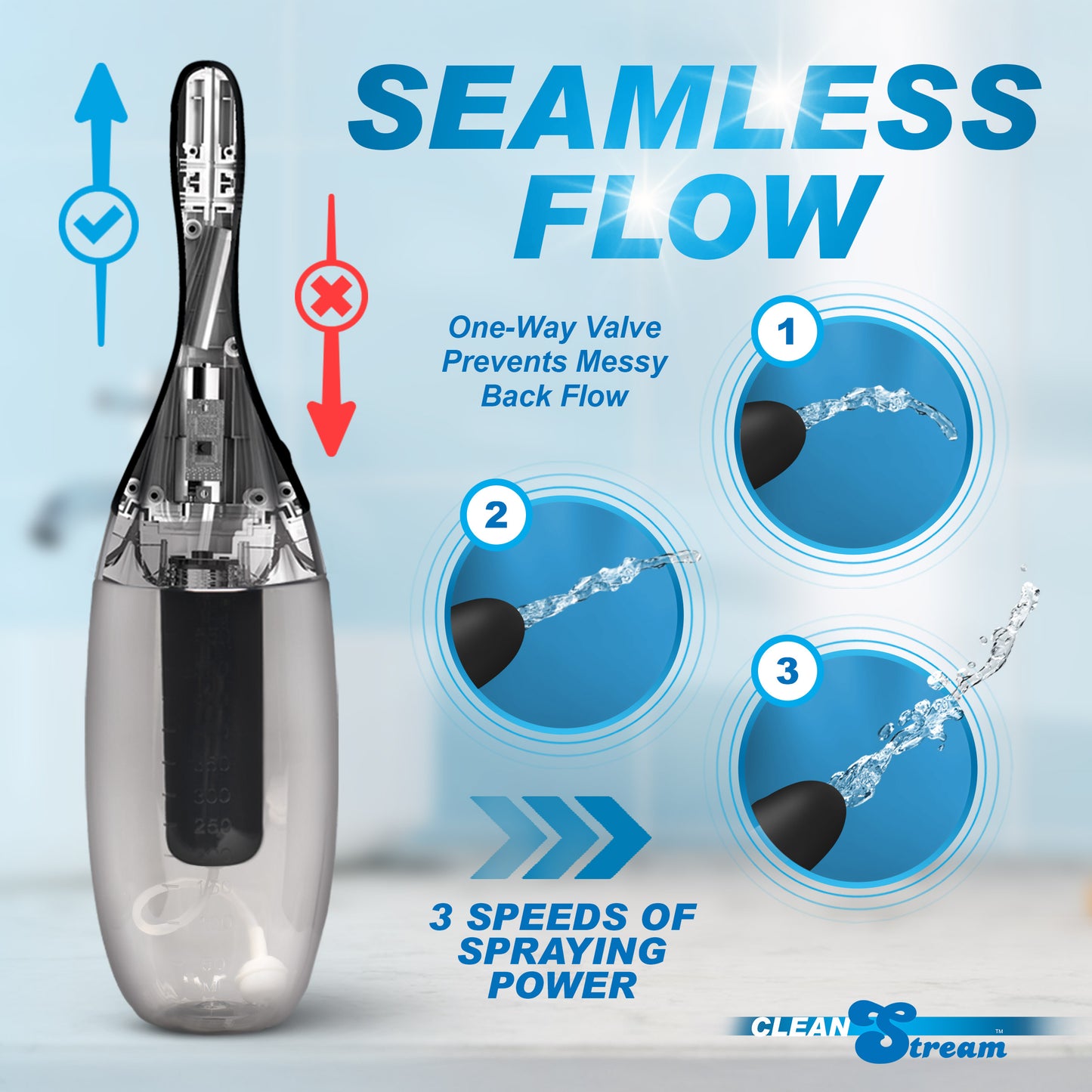 XL Spinning Automatic Enema Bulb