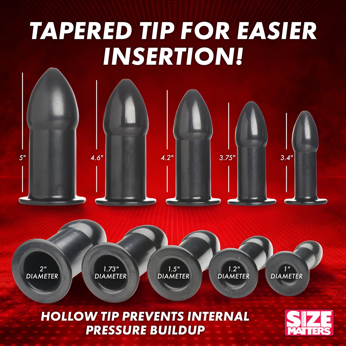 Rectal Dilator Training Kit