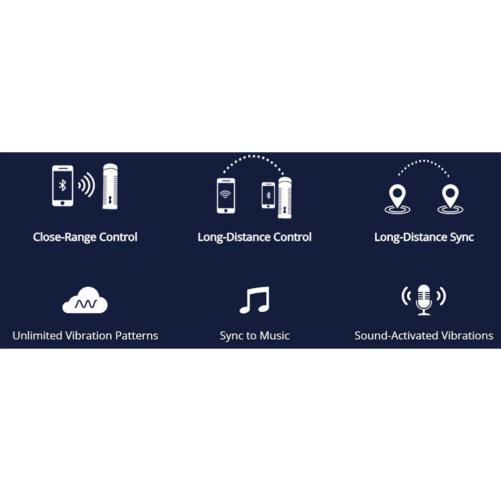 Lovense Max 2 Bluetooth Masturbator