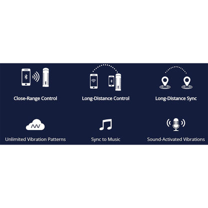 Lovense Max 2 Bluetooth Masturbator