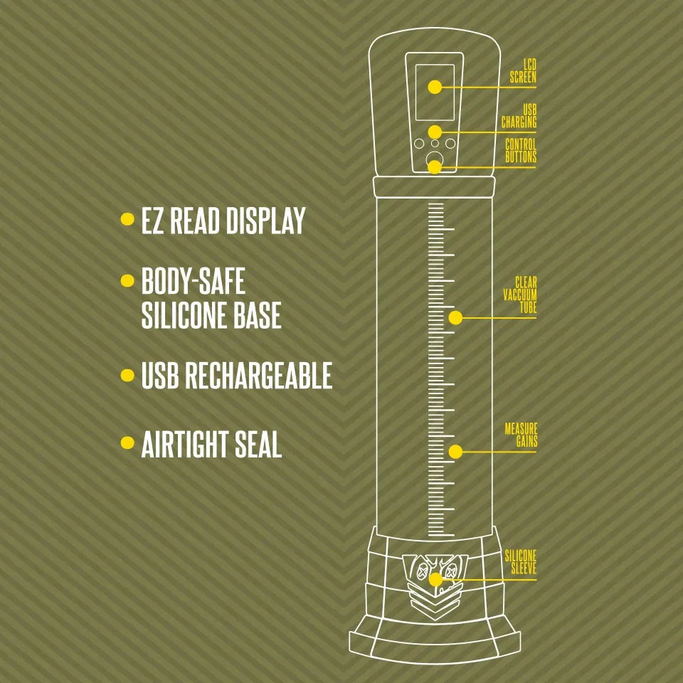 Digital penis pump with LCD pressure display, product photo 4. Fort Troff.